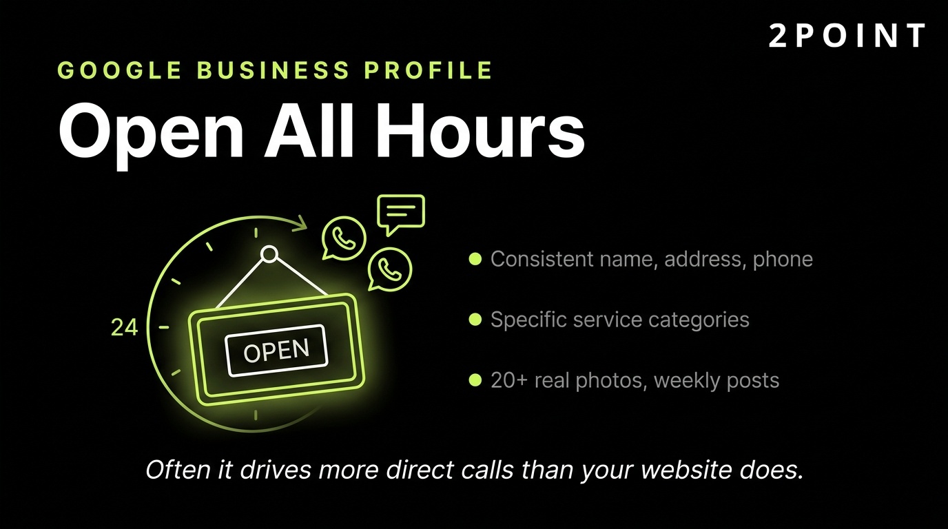Google Business Profile as a 24/7 storefront for home service businesses, optimized for photos, services, and review velocity.