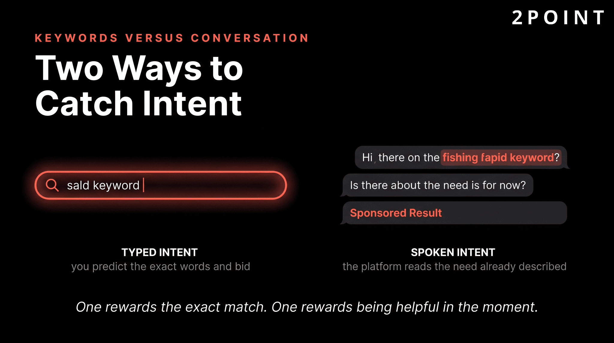 Typed keyword intent vs conversational intent comparison for ChatGPT and Google Ads.