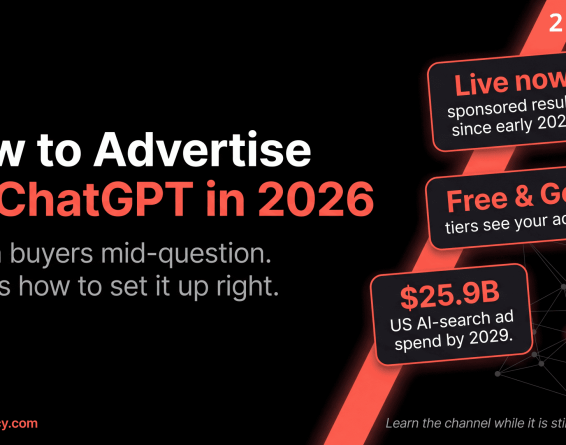 How to Advertise on ChatGPT in 2026 hero with sponsored results live, Free and Go tiers, and $25.9B US AI-search ad spend by 2029.