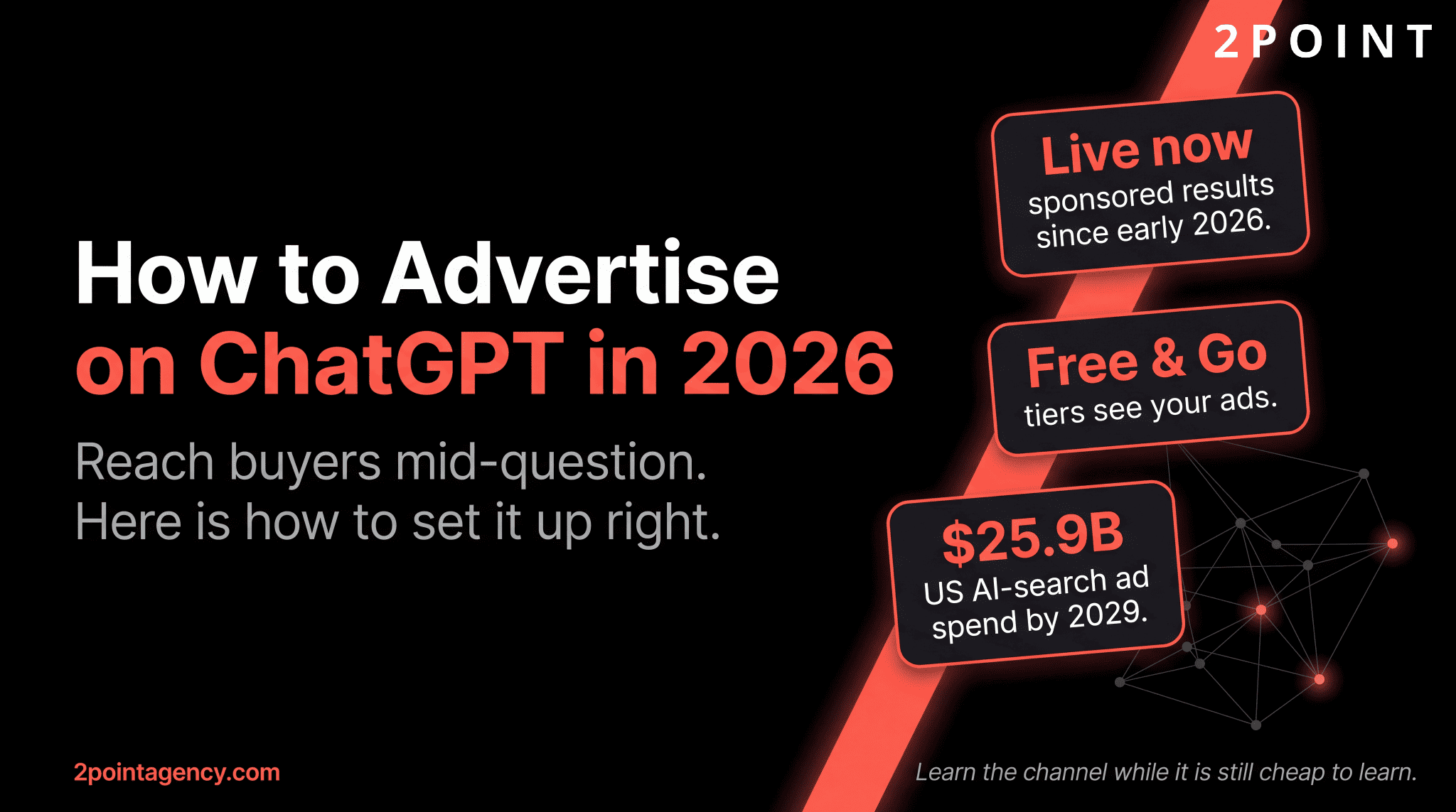 How to Advertise on ChatGPT in 2026 hero with sponsored results live, Free and Go tiers, and $25.9B US AI-search ad spend by 2029.