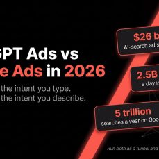 ChatGPT Ads vs Google Ads in 2026 hero with $26B AI-search spend, 2.5B daily prompts, 5T Google searches.