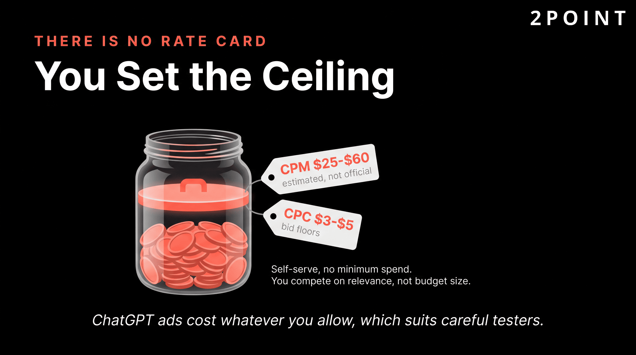 ChatGPT ads pricing jar: CPM $25–$60 and CPC $3–$5 bid floors.
