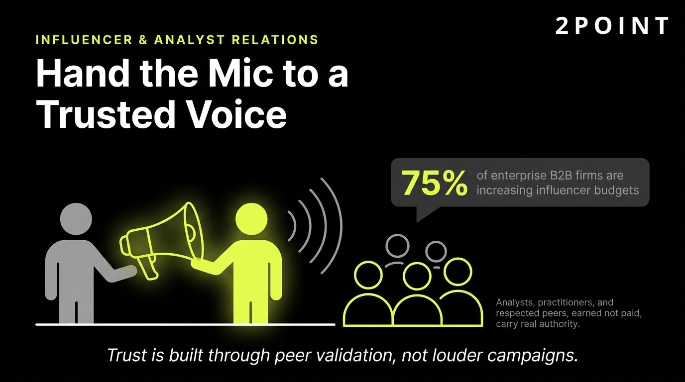 B2B influencer and analyst relations: external trusted voices carry more weight than vendor claims in the buying process.