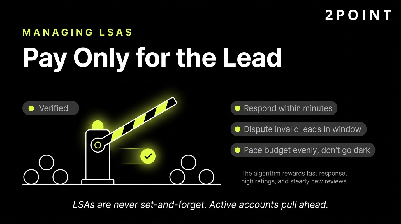 Managing Local Service Ads: actively dispute invalid leads, respond fast, and pay only for the leads that actually convert.