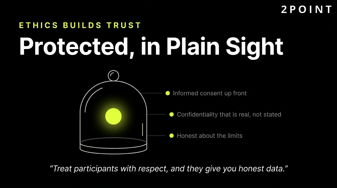 Market research ethics: informed consent, confidentiality, and honest disclosure of study limits as trust-building practices.