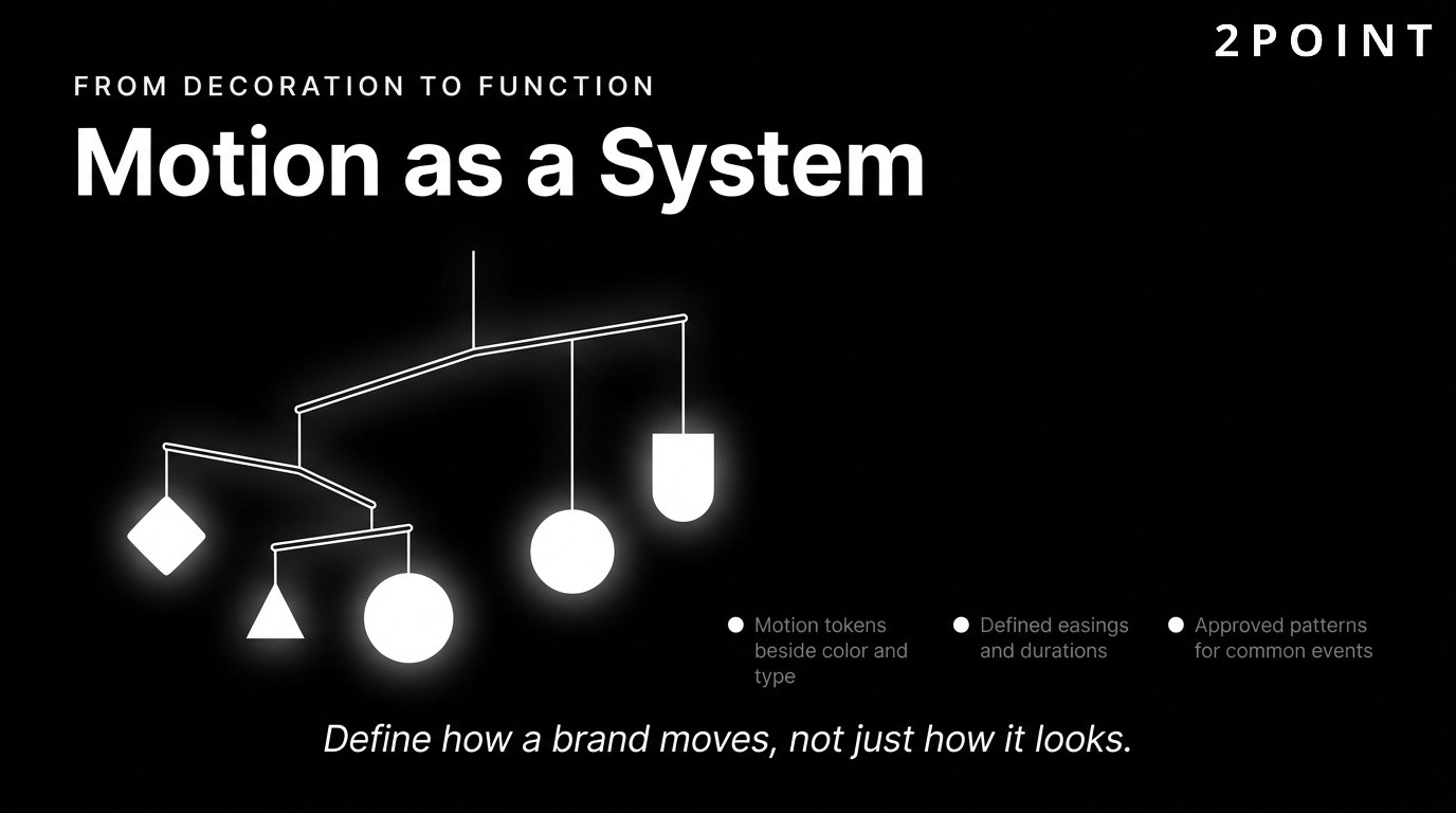 Motion as a system: design tokens, easings, and durations documented alongside color and type in the design system.