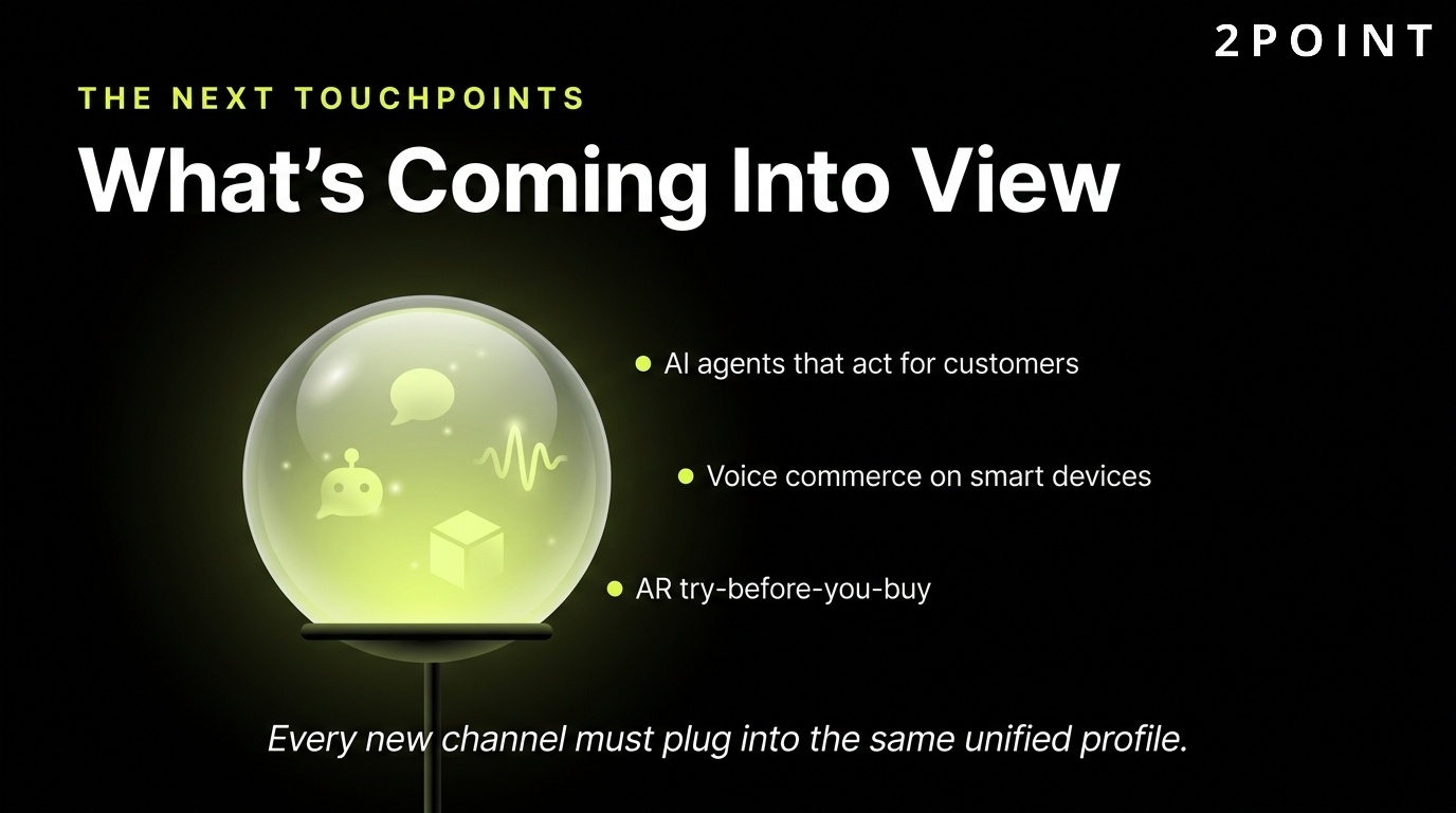 The next omni-channel touchpoints: AI agents, voice commerce, and augmented reality enter the customer journey.