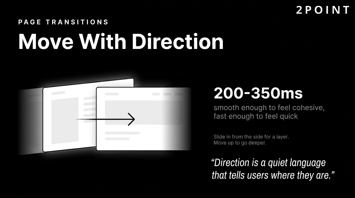 Page transitions between 200 and 350 milliseconds: motion that adds spatial direction without adding latency.