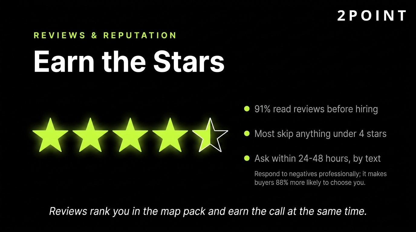 Reviews and reputation management for home service businesses: earn the stars through systematic requests and timely responses.