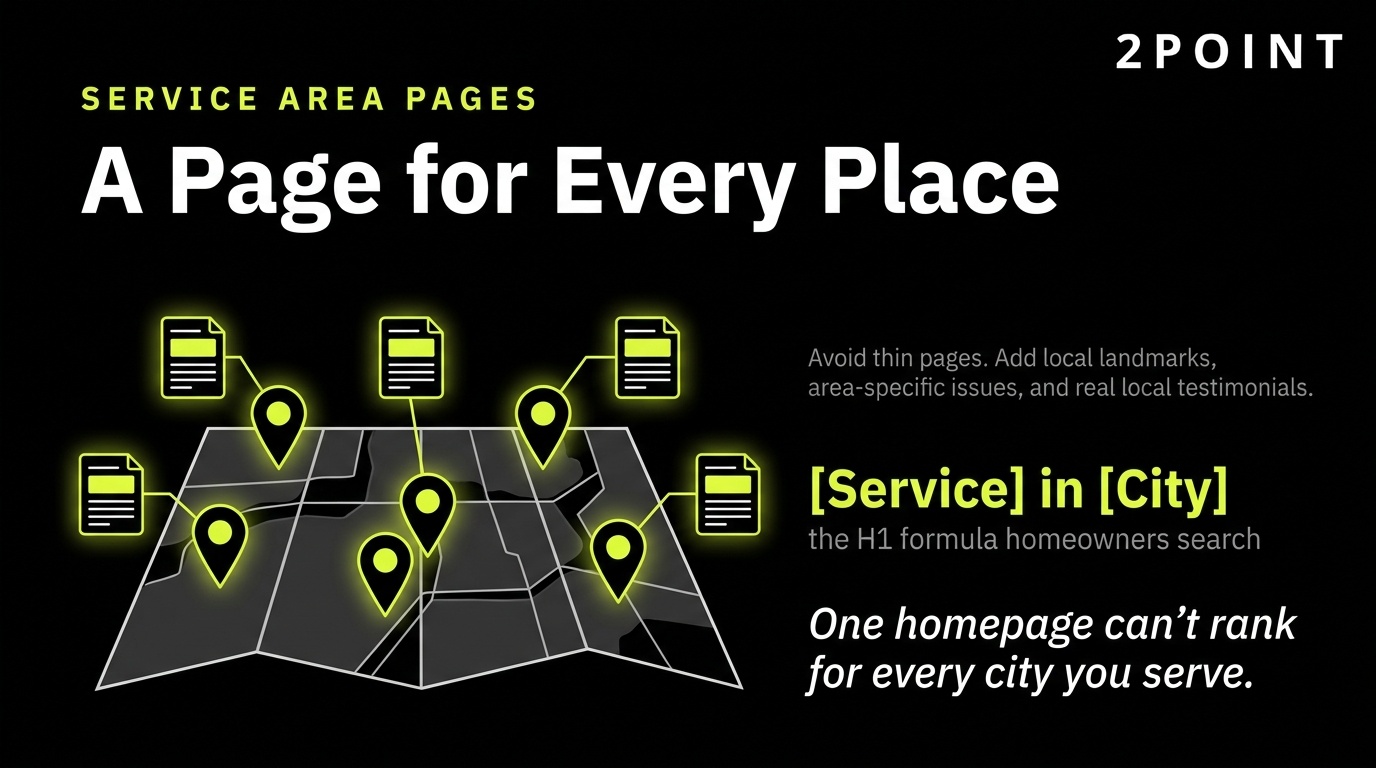 Service area pages for home service businesses: a dedicated landing page for every place the contractor operates.