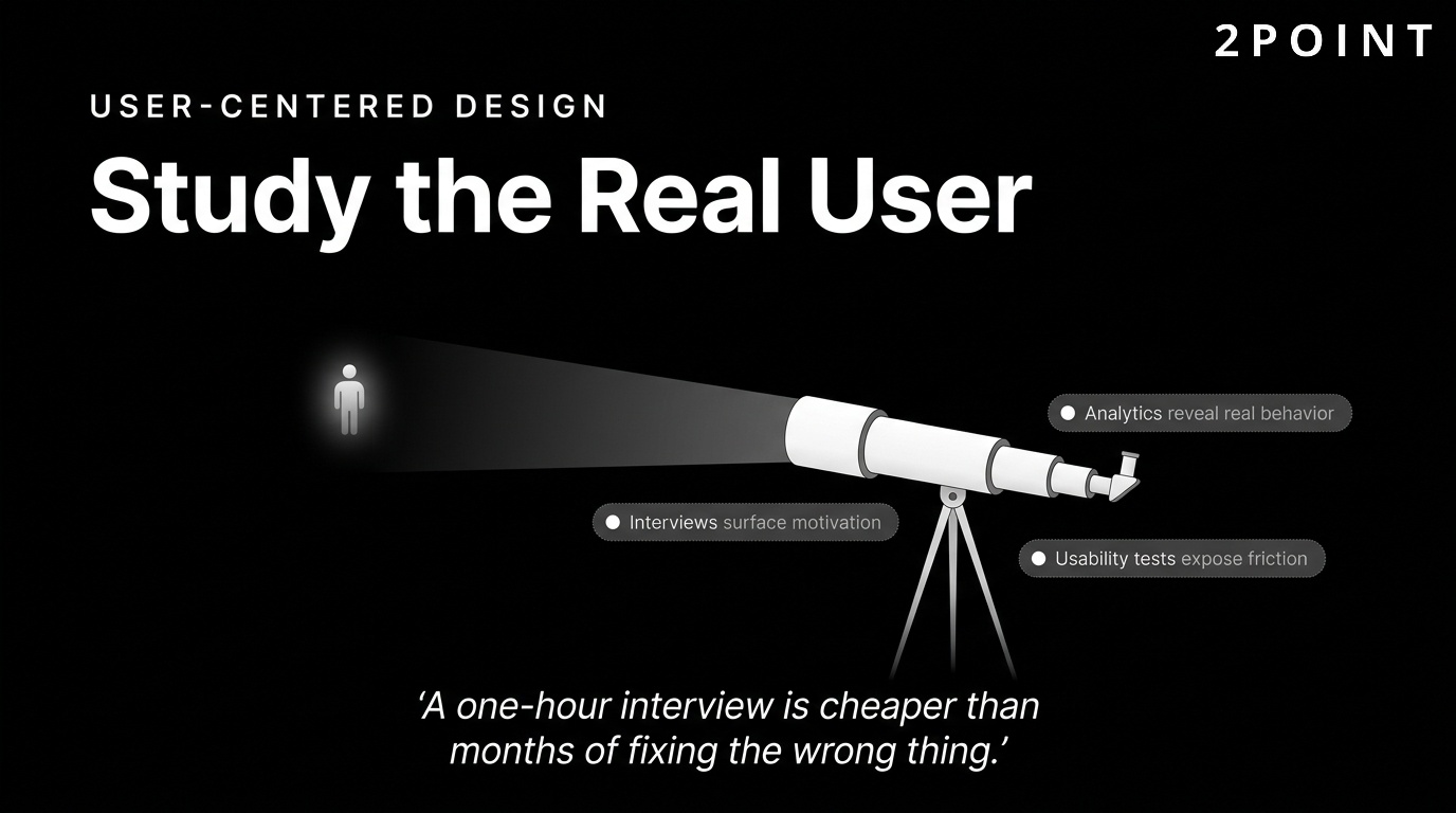 Place directly under the H3 'User-Centered Design and Research', before the body copy that lists user interviews, surveys, behavioral analytics, eye tracking, and usability tests.