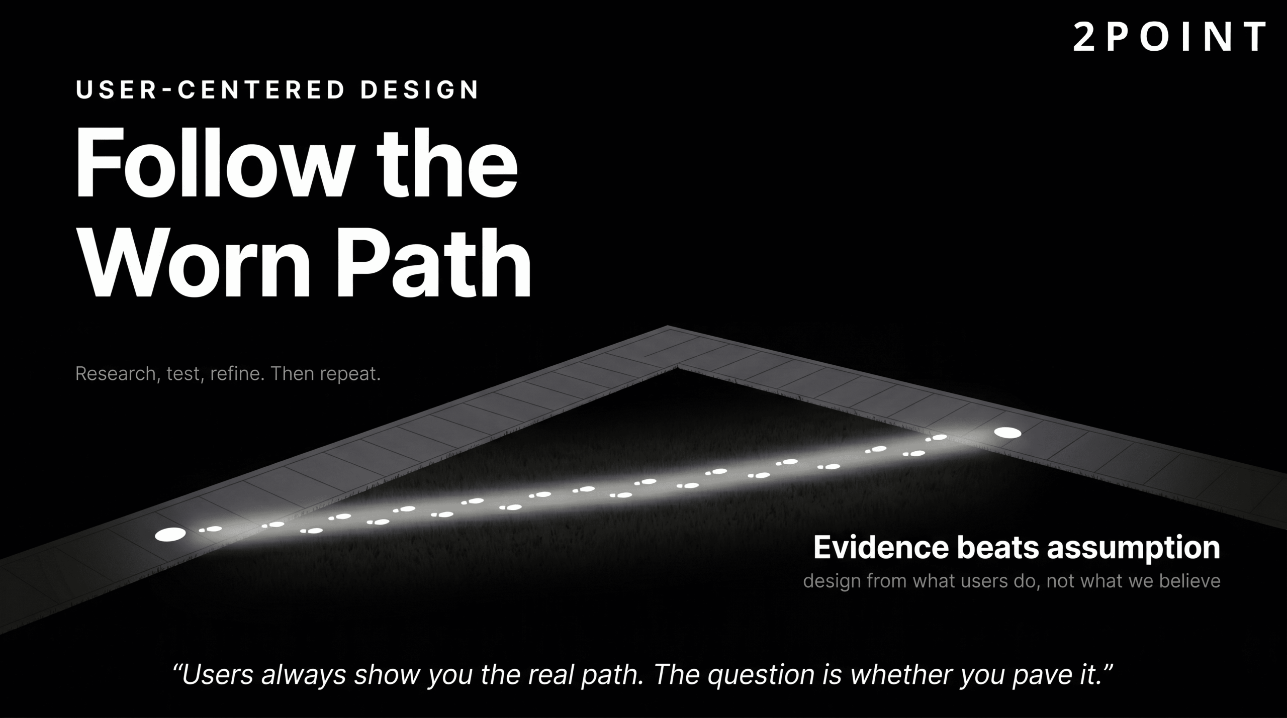 User-centered design cycle: research user needs, design solutions, test with real users, and refine based on findings.