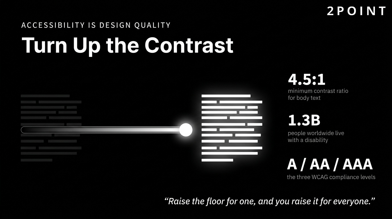 Web accessibility: meeting WCAG contrast ratios serves the 1.3 billion people worldwide living with some form of disability.