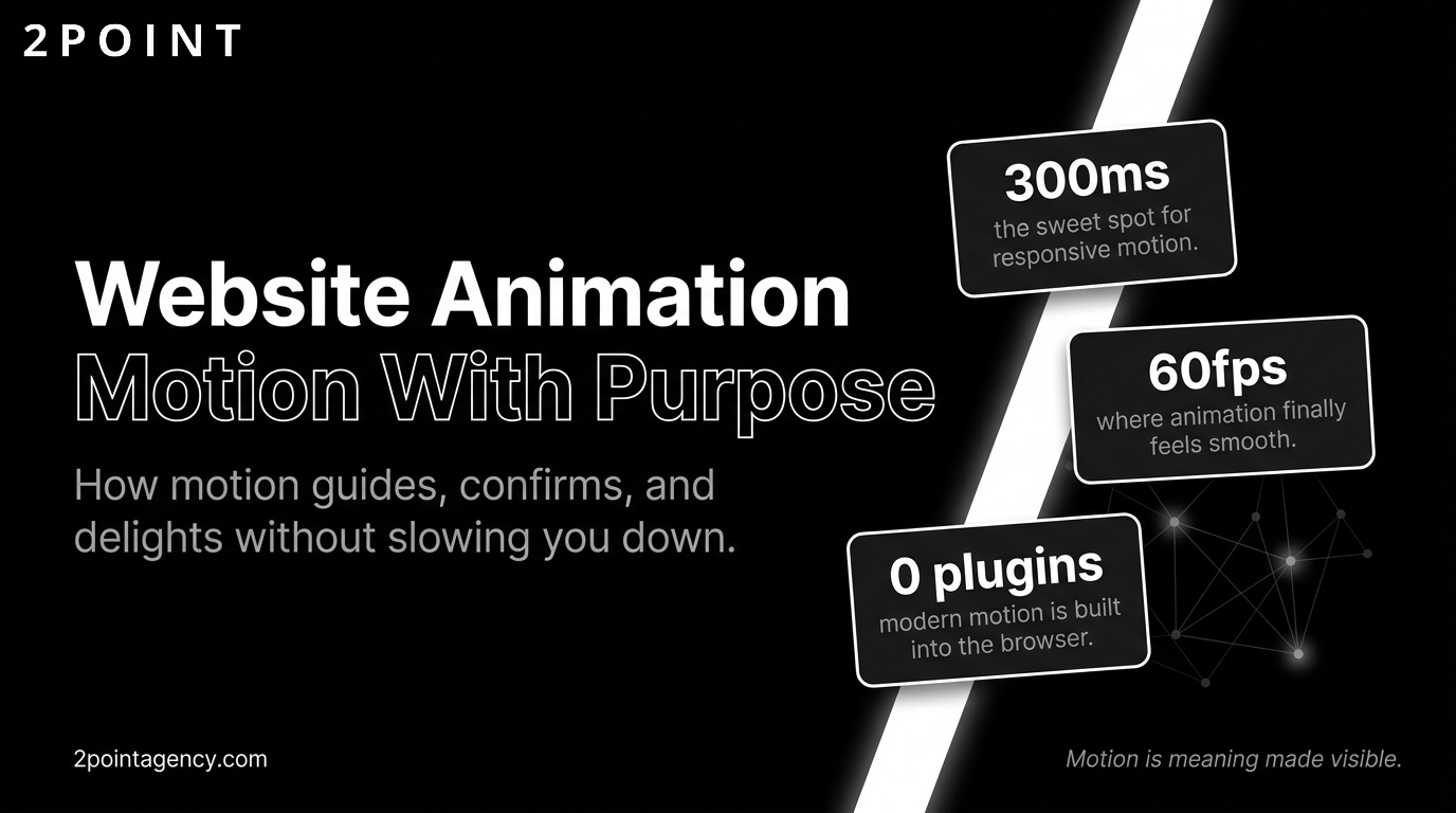 Website Animation: The Complete Guide to Motion, Performance, and UX in 2026, 2POINT Agency cover graphic.
