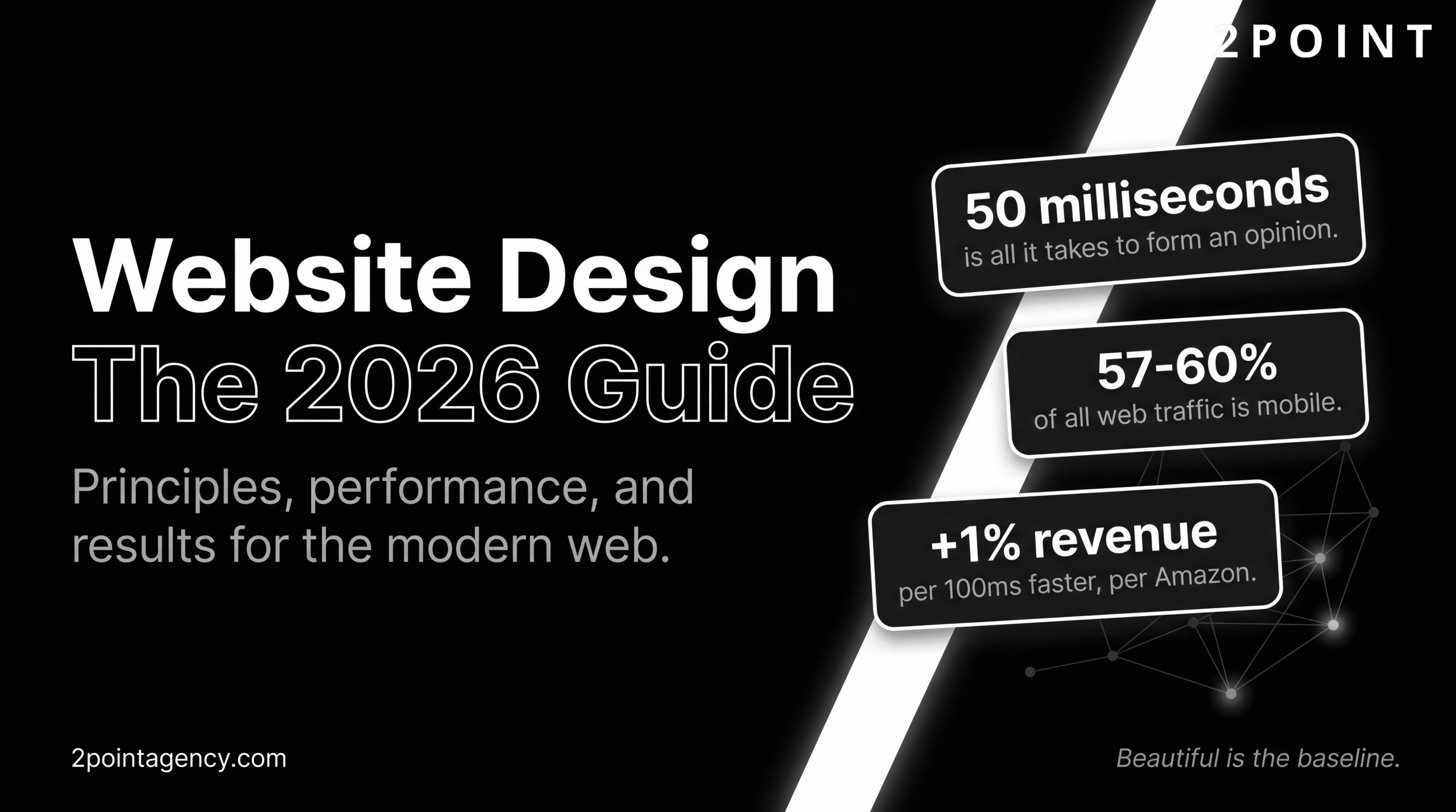 Website Design: The Complete Guide to Principles, Performance, and Results in 2026, 2POINT Agency cover graphic.