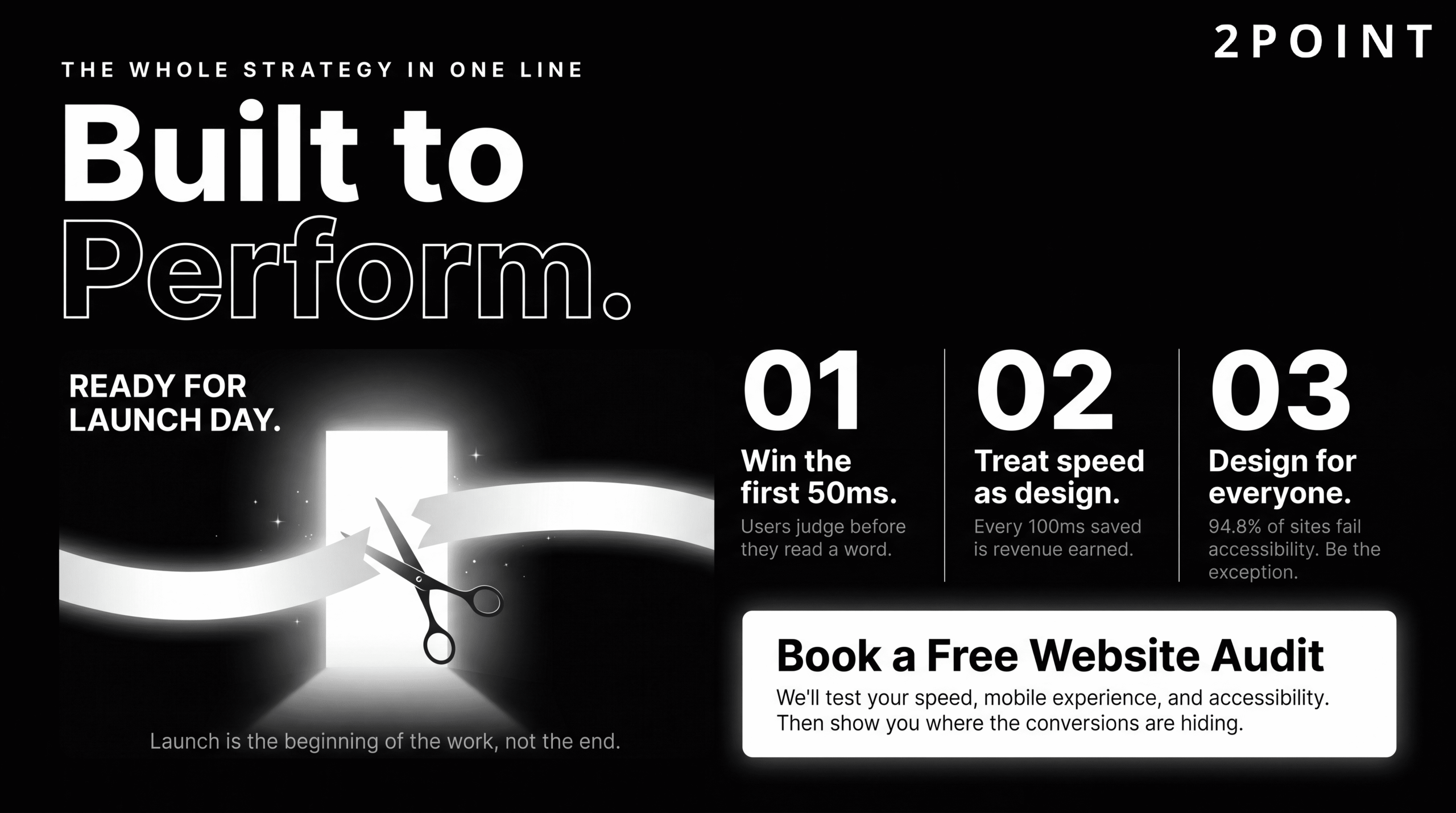 Website design strategy built to perform: principles, performance, and results in one purposeful build.