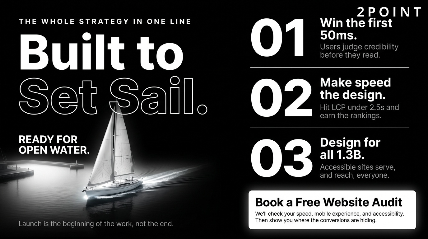 Website design strategy built to set sail: principles, performance, and AI tactics combined into a launchable plan.