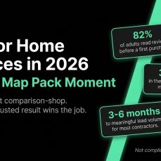 Infographic on SEO for home services in 2026 and winning the map pack moment, with stats on reviews, map pack spots, and time to lead volume