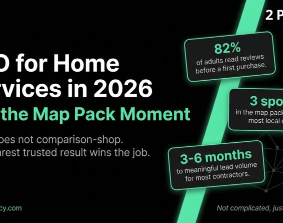 Infographic on SEO for home services in 2026 and winning the map pack moment, with stats on reviews, map pack spots, and time to lead volume