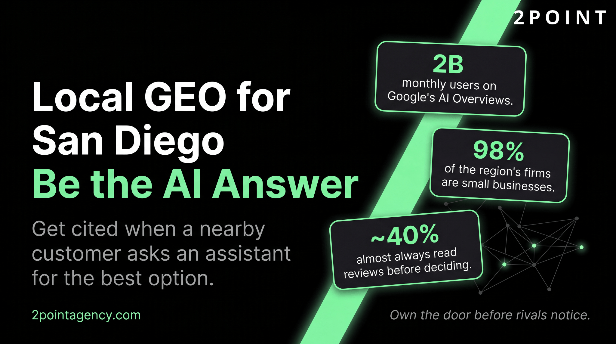 Local GEO for San Diego: be the AI answer.