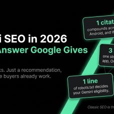 Gemini SEO in 2026 infographic with key stats on citations, surfaces, and robots.txt