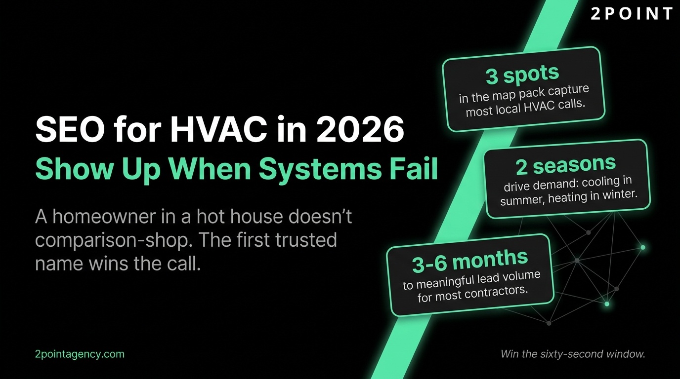 SEO for HVAC in 2026 infographic with stats on map pack, seasons, and lead timelines