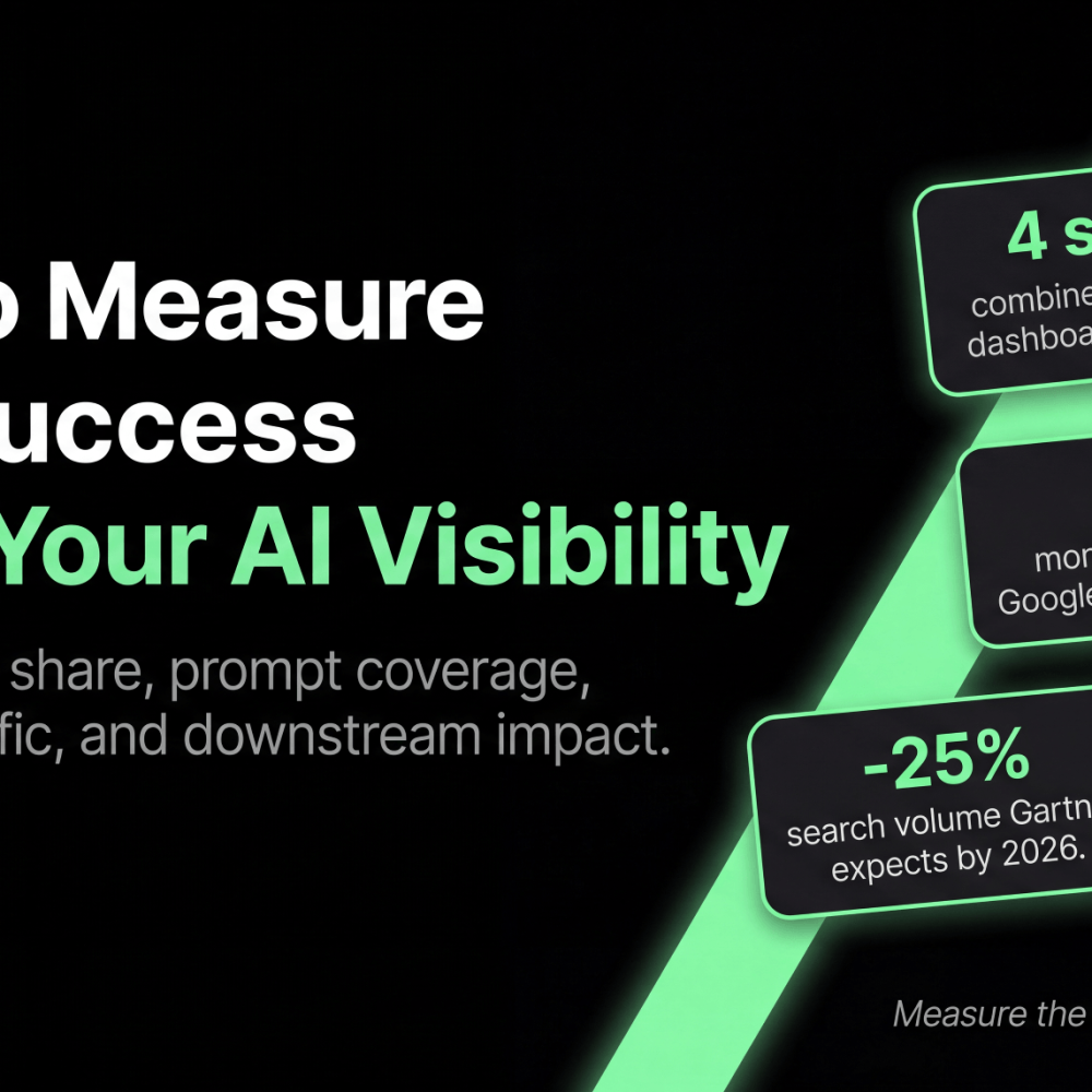 How to Measure the Success of Your GEO Strategy