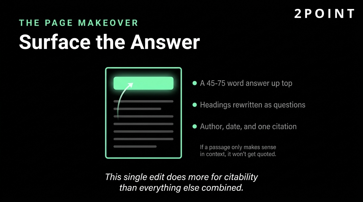 Infographic on the page makeover that surfaces the answer, using a 45 to 75 word answer, question headings, and a single citation