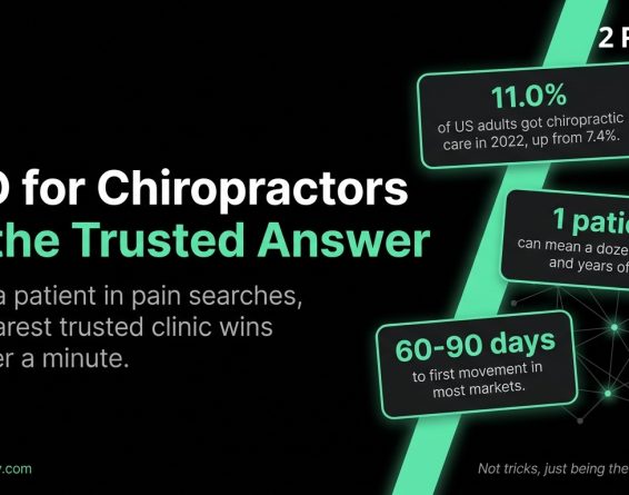 SEO for chiropractors infographic with key stats on patient demand and rankings