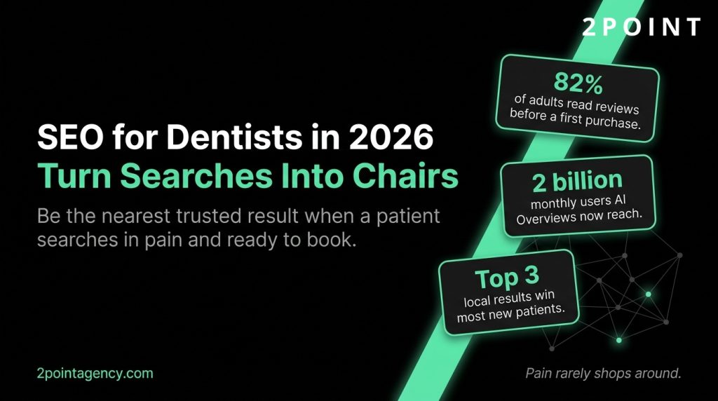 SEO for Dentists: The 2026 Local SEO Guide