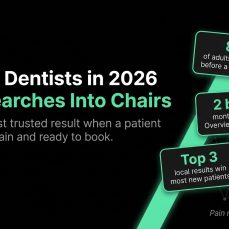 Infographic on SEO for dentists in 2026 showing how to turn patient searches into booked appointments, with stats on reviews and AI Overviews