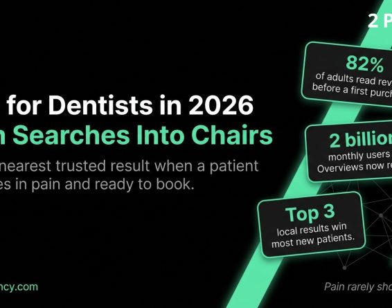 Infographic on SEO for dentists in 2026 showing how to turn patient searches into booked appointments, with stats on reviews and AI Overviews