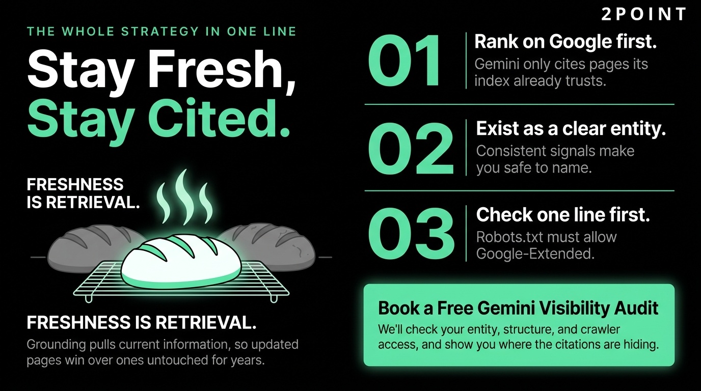Three-step Gemini SEO strategy infographic: rank on Google, build a clear entity, allow Google-Extended