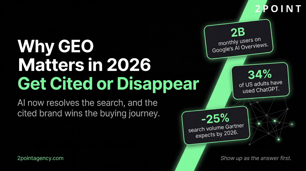 Why Generative Engine Optimization Matters for Your Business in 2026