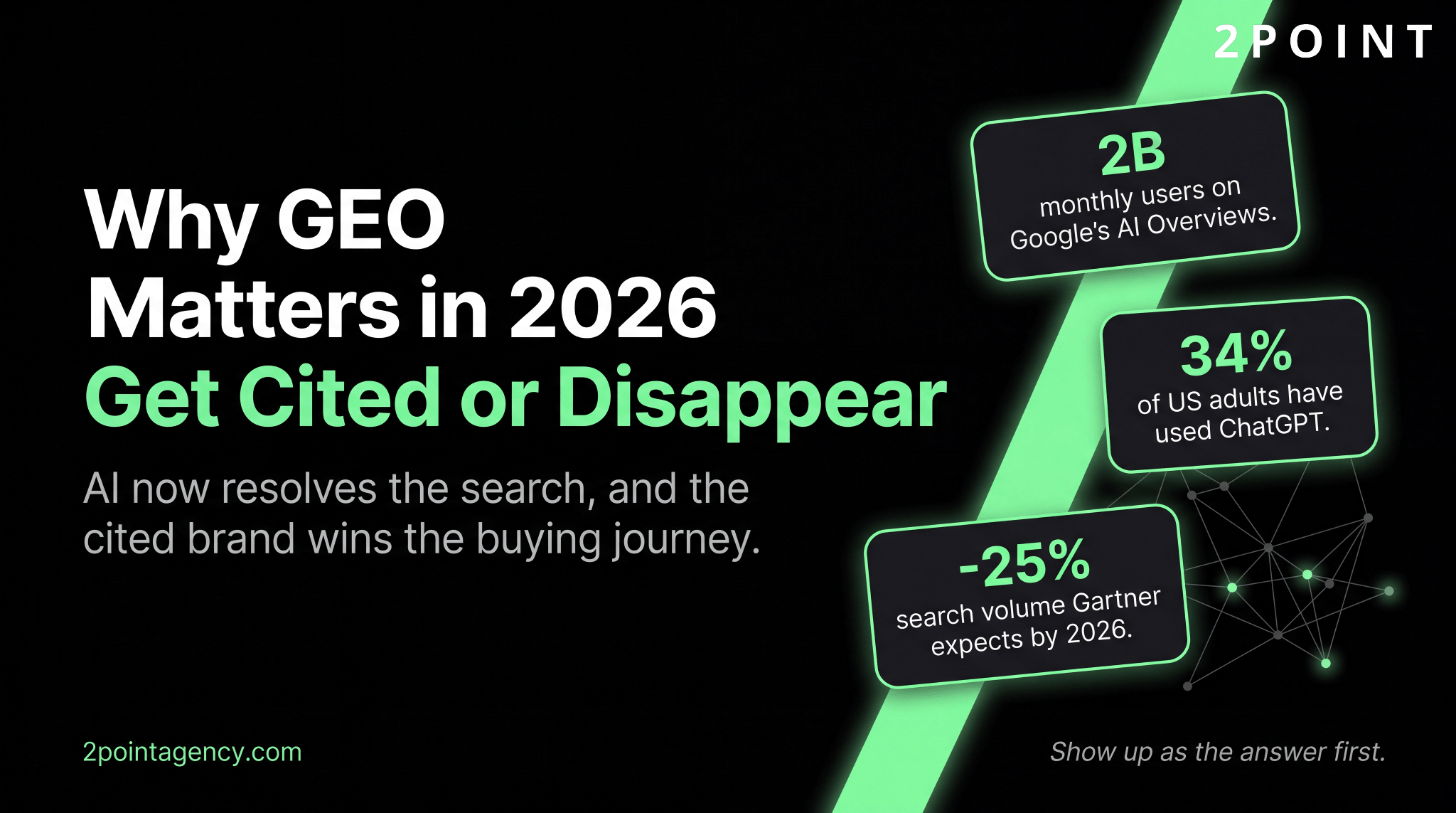 Why GEO matters in 2026: get cited or disappear.