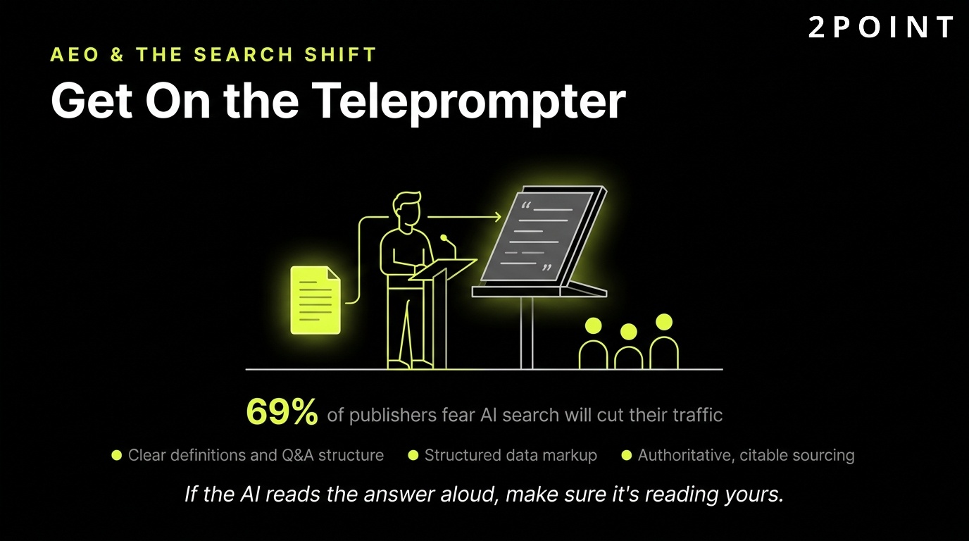 Answer engine optimization for affiliates: get on the teleprompter that AI answer engines read from.