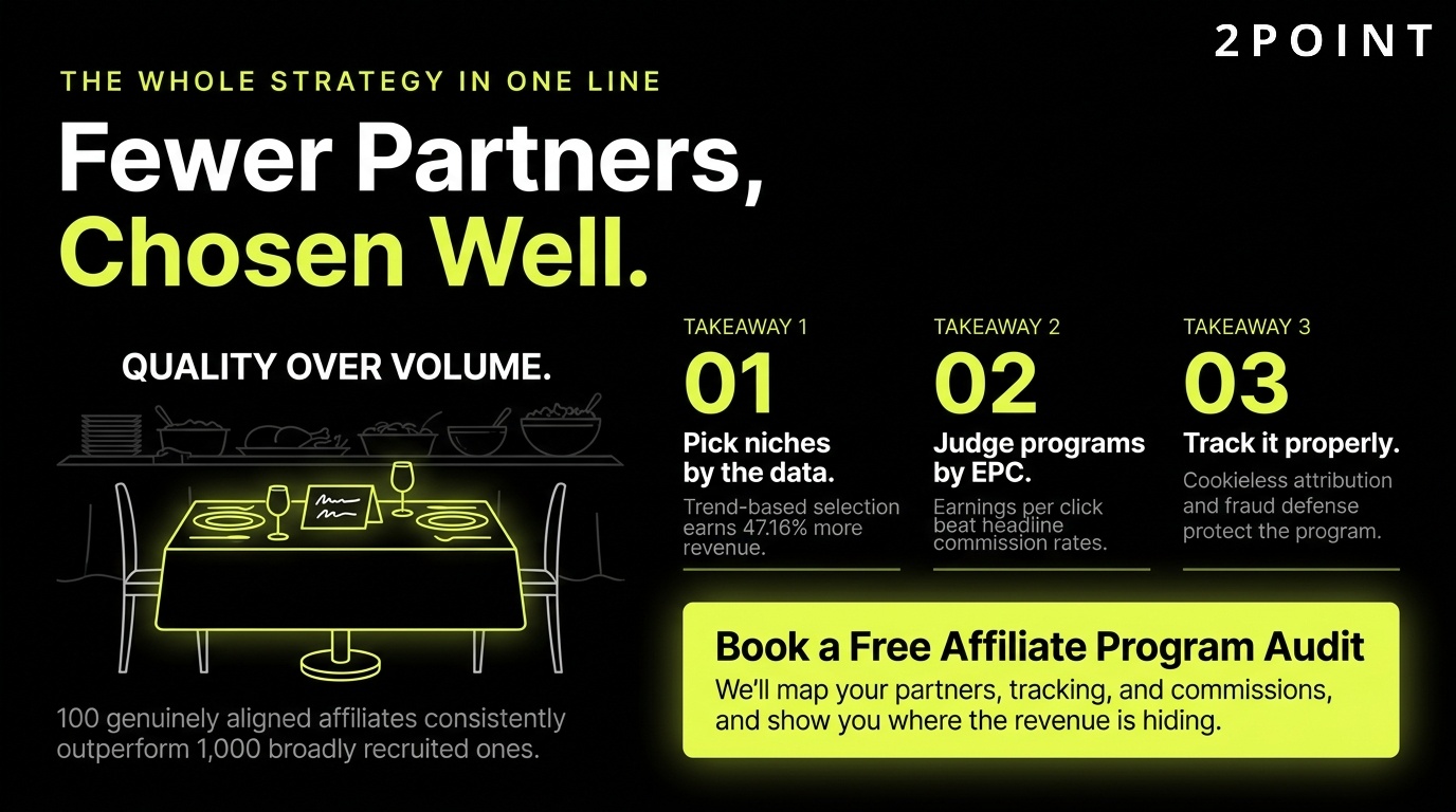 Affiliate marketing strategy CTA: fewer partners, chosen well, outperform a longer list chosen poorly.