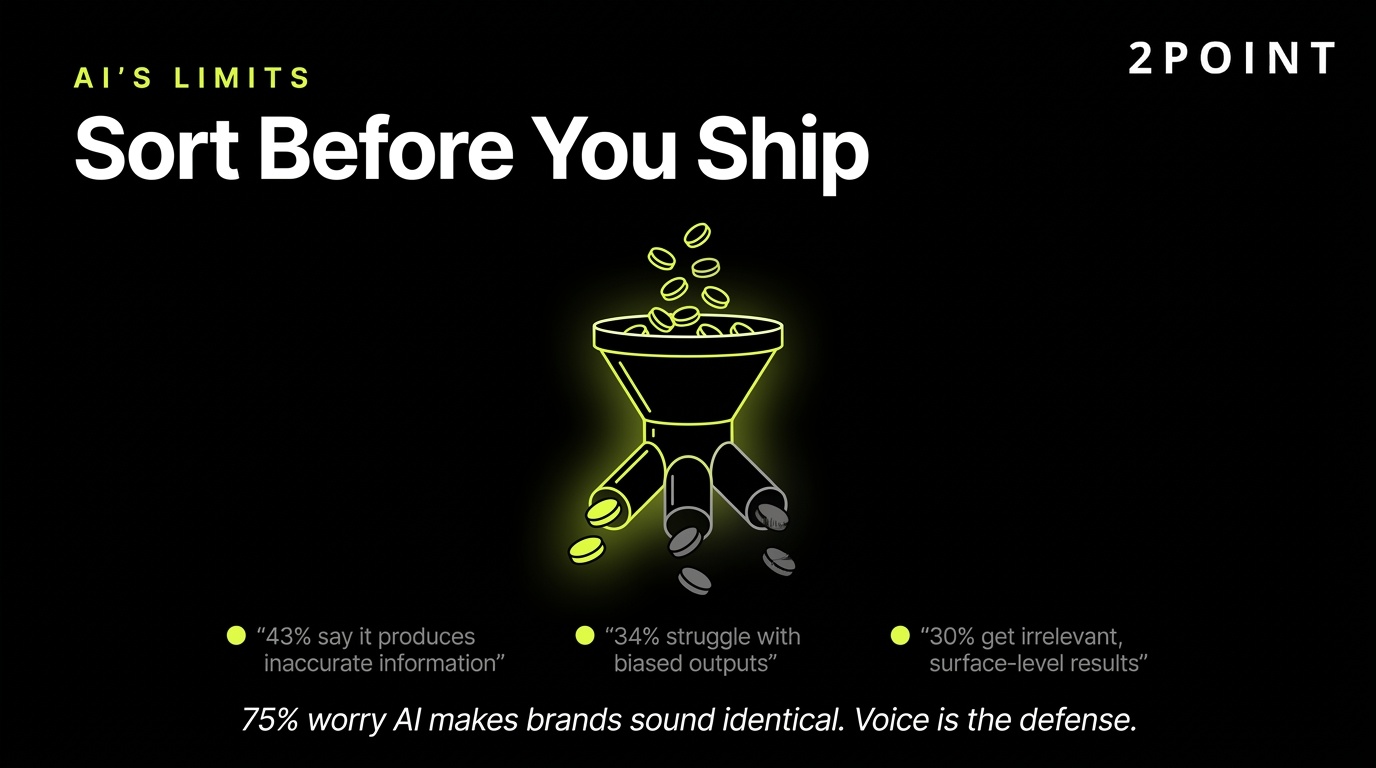 AI content limits in marketing: sort the strong drafts from the weak ones before you ship.