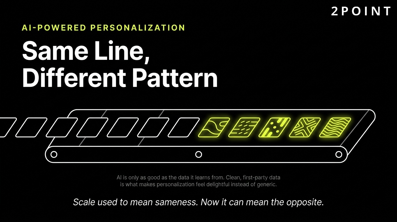 AI-powered personalization: the same underlying message line, rendered in a different pattern for each customer.