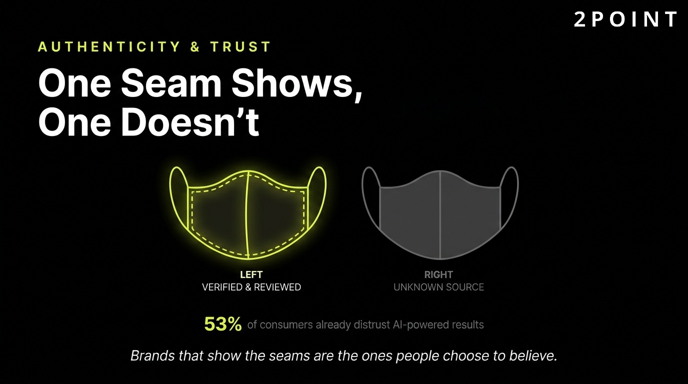 Authenticity and trust in AI content: one seam shows, one doesn't, and the difference matters to the audience.