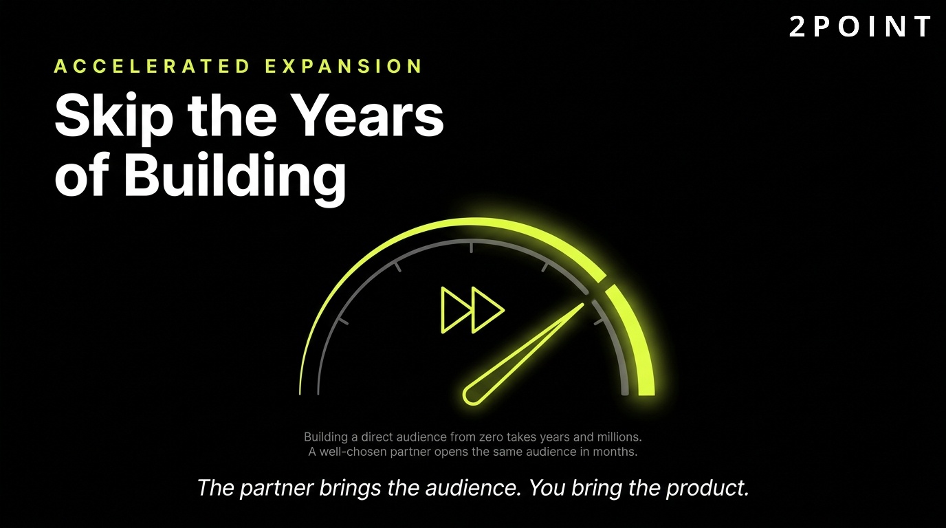 B2B2C accelerated expansion: partnership lets a supplier skip years of building direct-to-consumer channels.