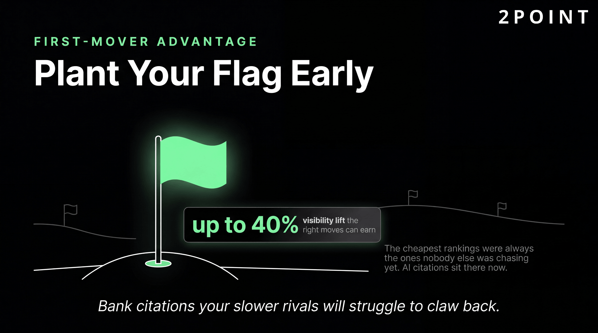GEO first-mover advantage: plant your flag early for visibility lift.