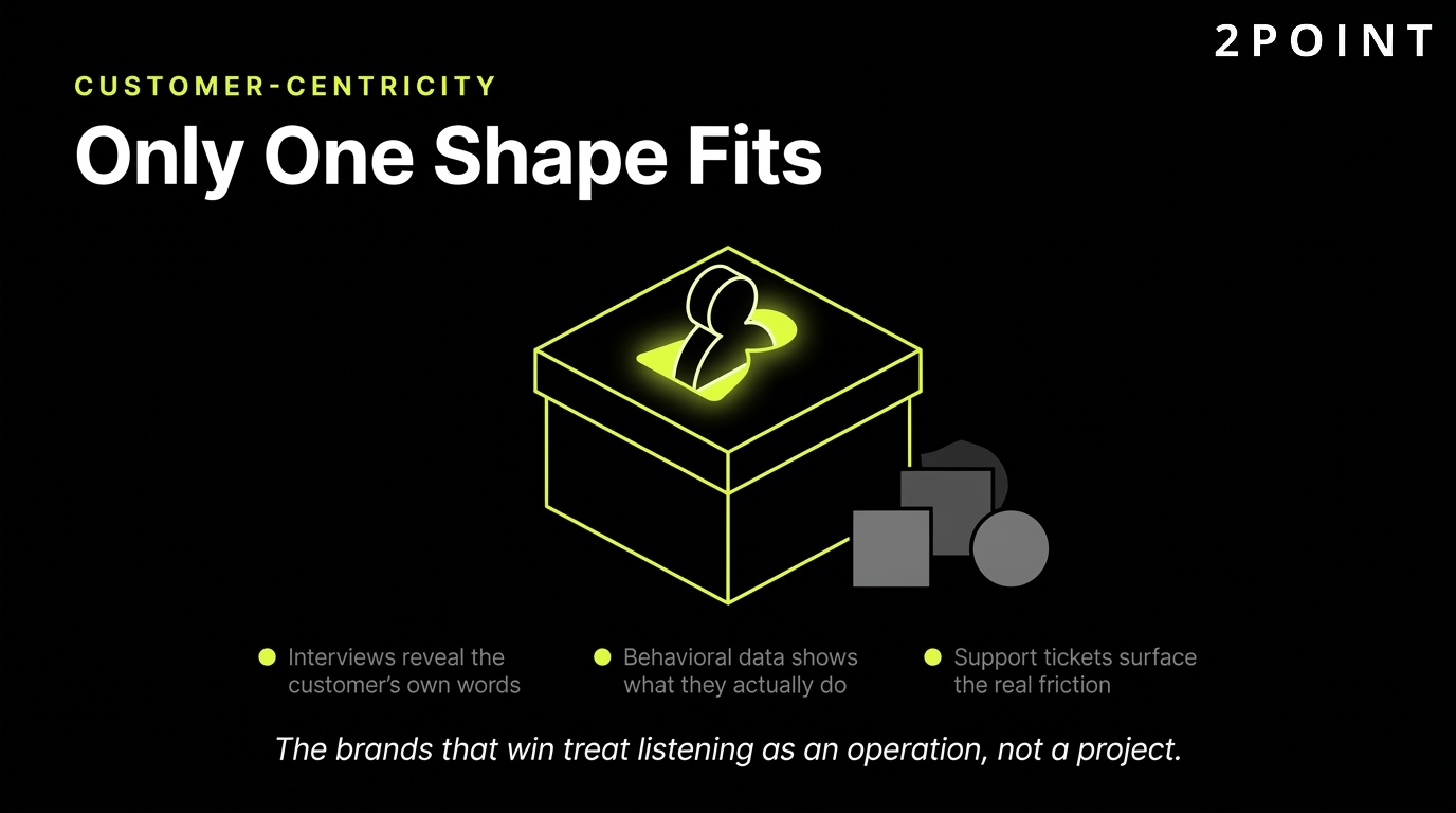 Customer-centricity in marketing: only the shape that fits the customer earns a place in the strategy.