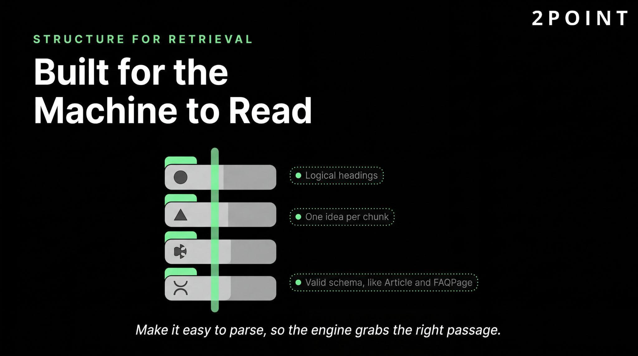 Structure content for retrieval, built for the machine to read: logical headings, one idea per chunk, and valid schema like Article and FAQPage