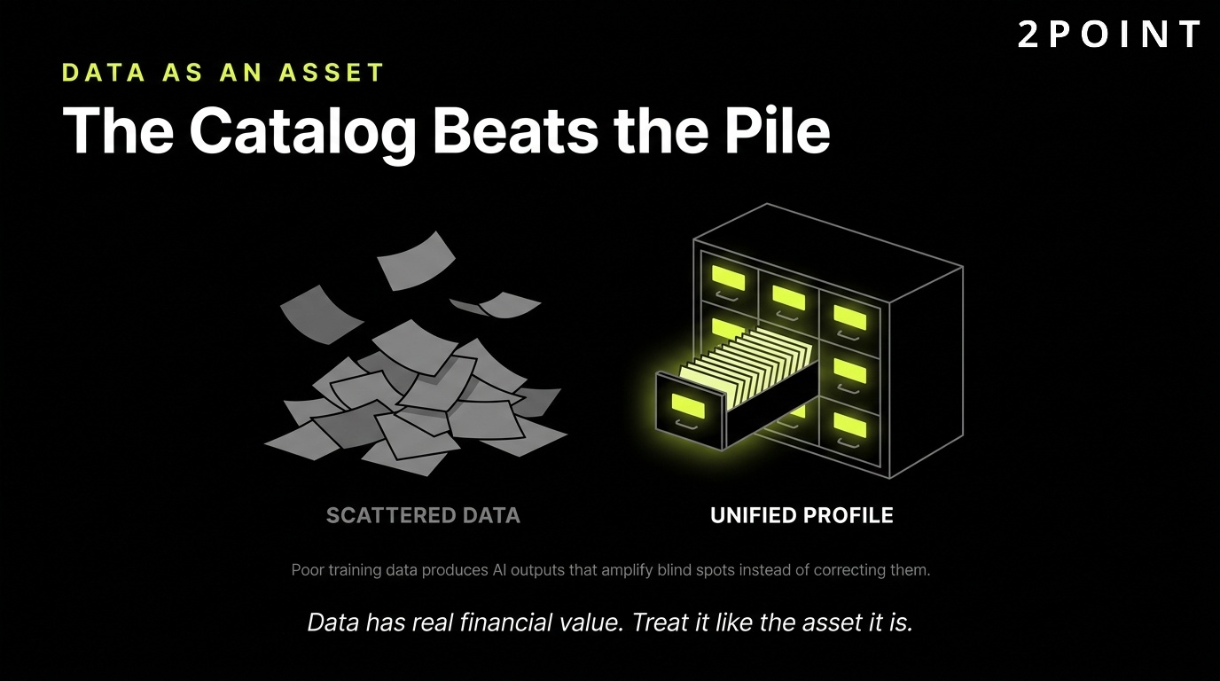 Data as a marketing asset: a well-kept catalog beats an unsorted pile every time.