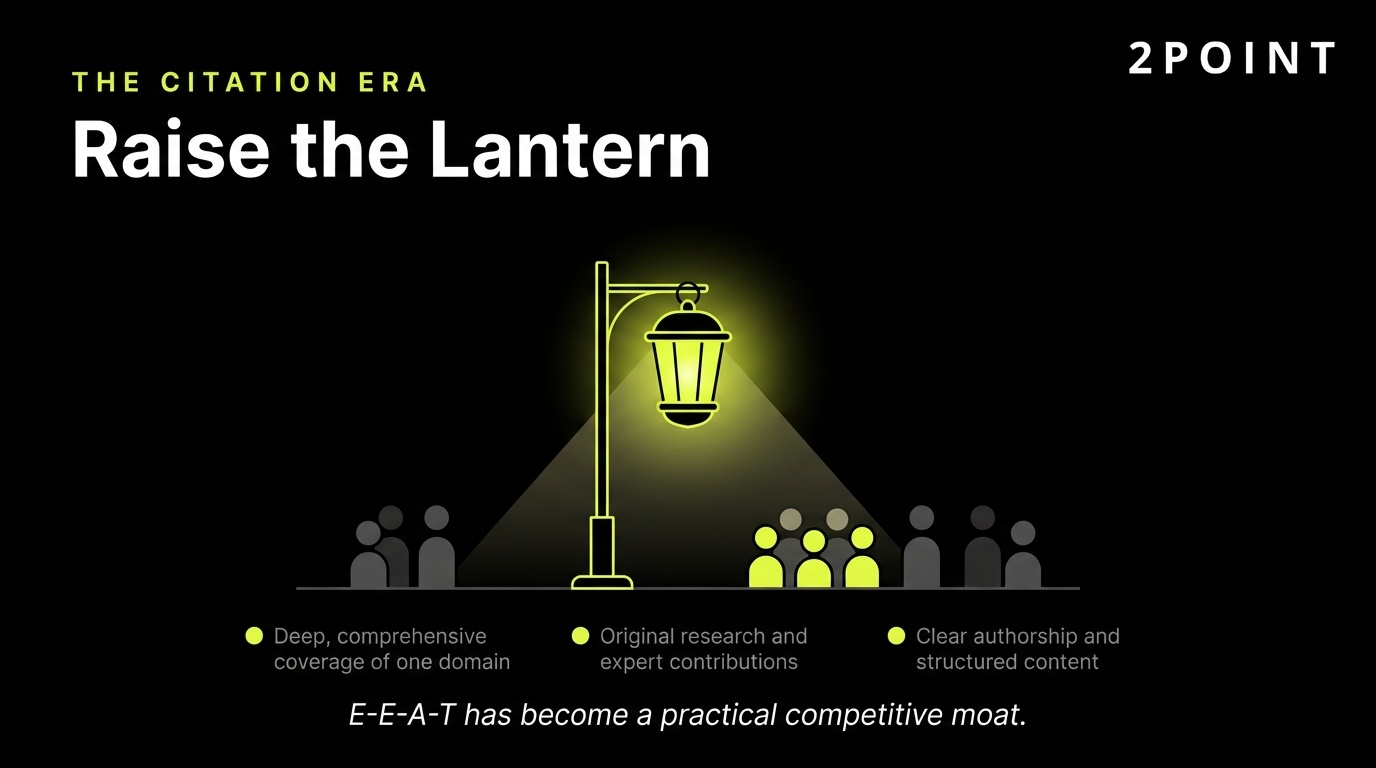 E-E-A-T and the citation era of SEO: the goal shifts from ranking to being cited by AI answer engines.