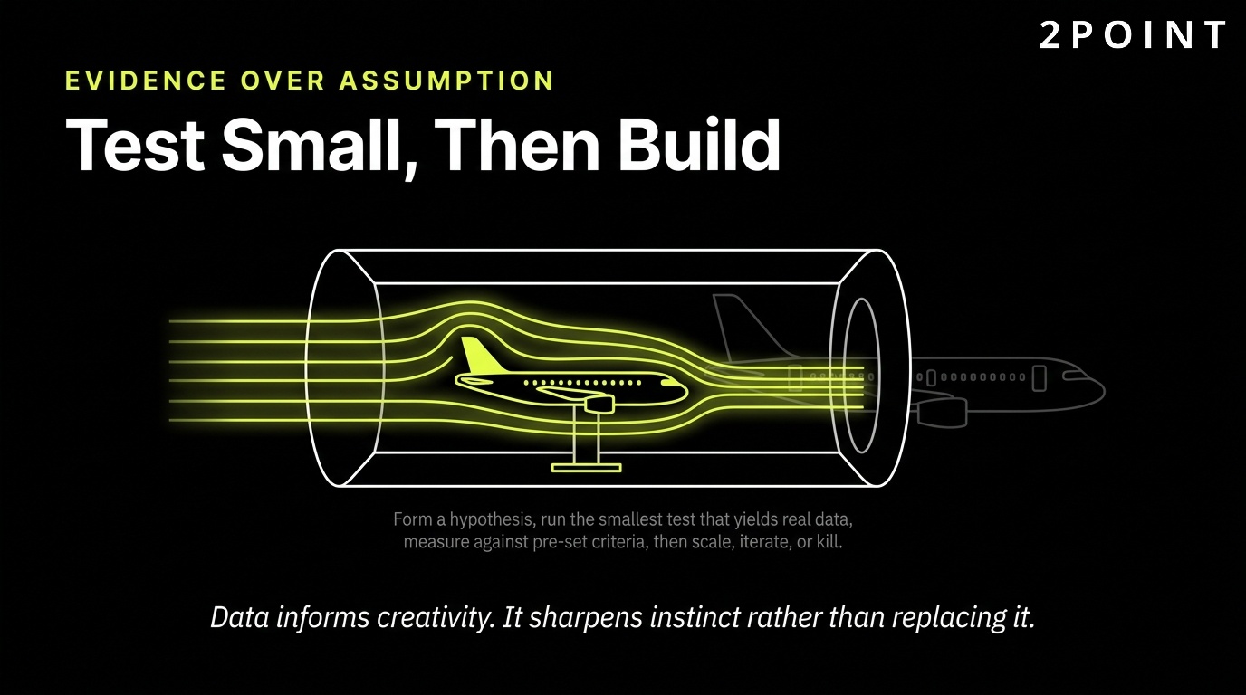 Evidence over assumption in marketing: test small, learn fast, then build on the signal that proves out.