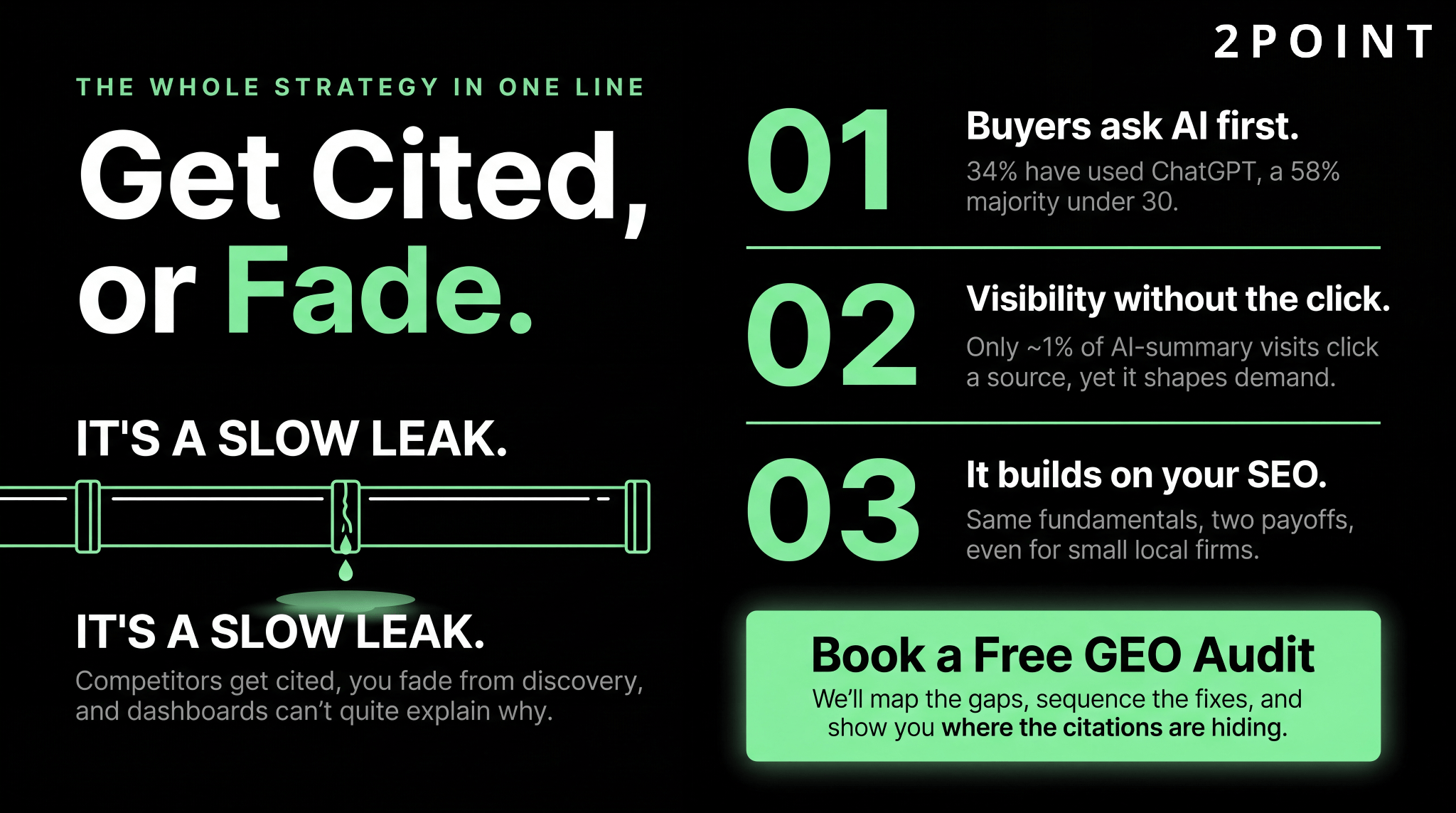 GEO strategy: get cited or fade, book an audit.