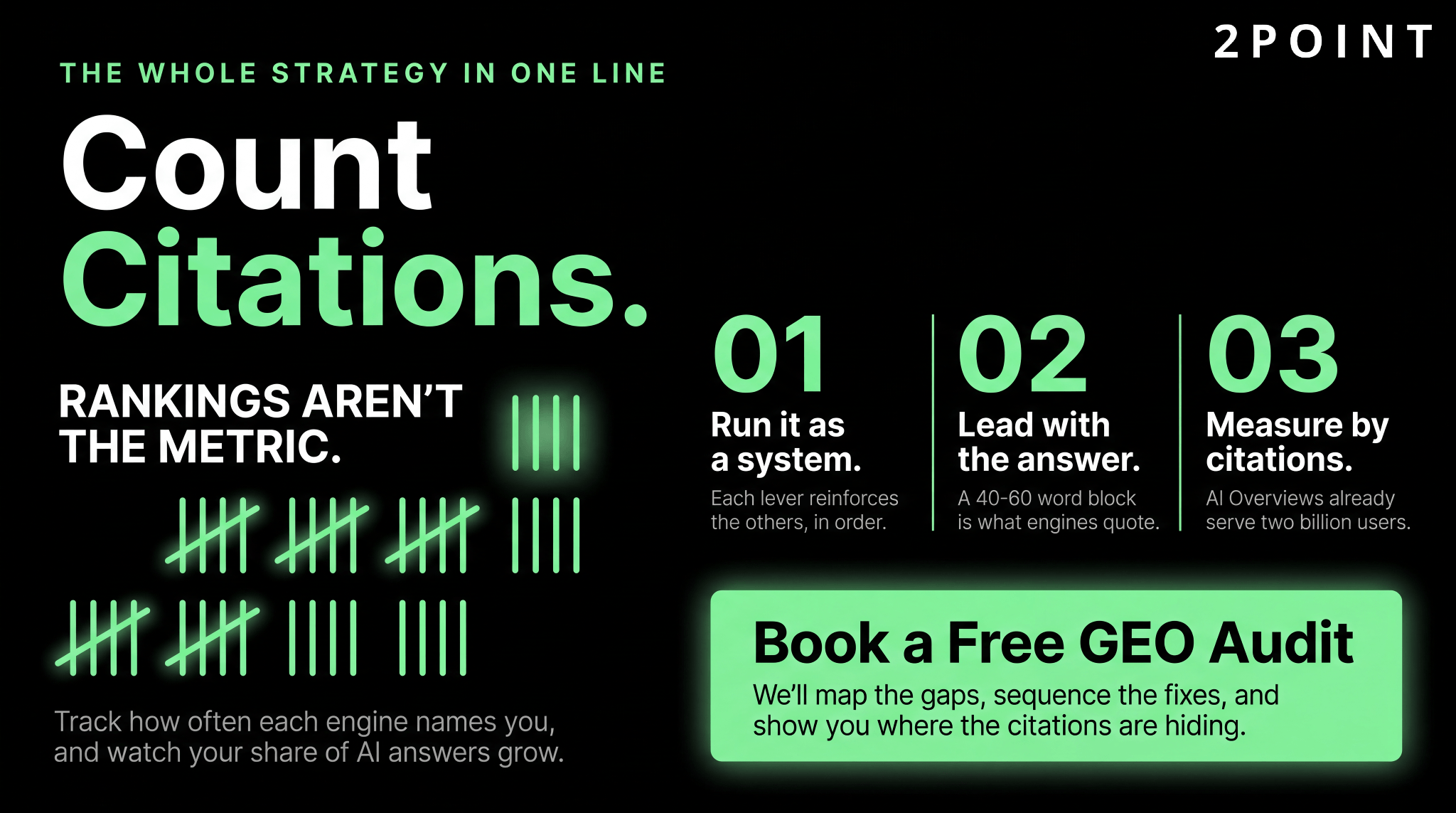 GEO strategy in one line, count citations: run it as a system, lead with the answer, measure by citations, then book a free GEO audit.