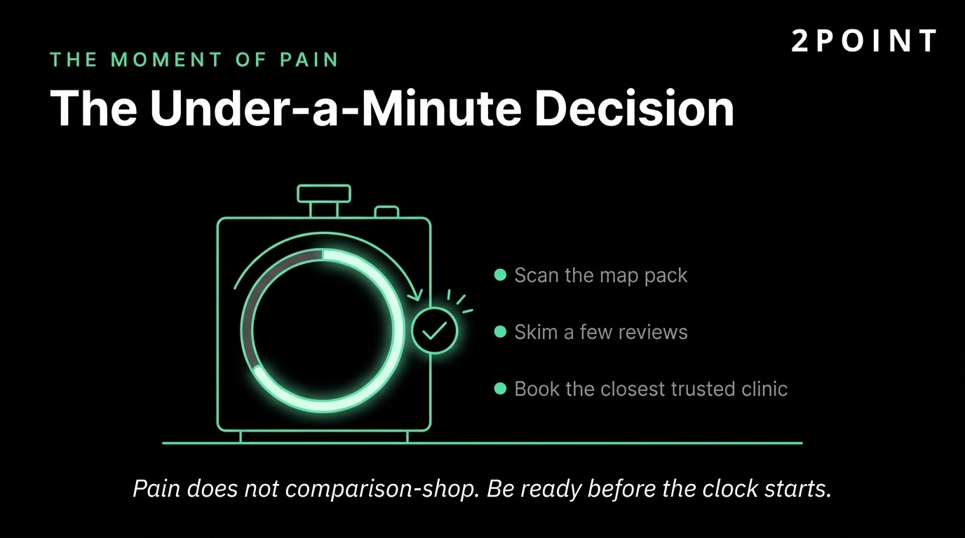Timer infographic showing how patients pick a chiropractor in under a minute